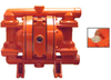 WILDEN Pro-Flo X Advanced Metal Pump - PX200 - Pump Solutions Group