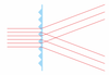 Fresnel Beamsplitter - PR 703 - ORAFOL Fresnel Optics GmbH