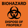 Sign -- S92P - Image