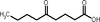  - 7088c - Rieke Metals, Inc.