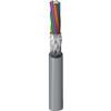 RS232/423 Low Cap, #24-10c, FPE, O/A Foil+Braid, PVC Jkt, CM - 9935 - Belden Inc.