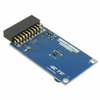 Expansion Boards, Daughter Cards - 223-1715-ND - DigiKey