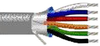 Shielded Multiconductor Cable, 20 Conductor, 24Awg, 100Ft, 300V; Cable Shielding Belden - 87K7367 - Newark, An Avnet Company