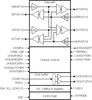 XAUI Signal Repeater -- 89HP0604XZBAB - Image