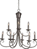 Mid. Chandeliers-Candle - 15424 - Light Center (The)