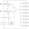1:8, LVDS Output Fanout Buffer -- 8SLVD1208-33NBGI - Image