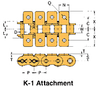 BS/DIN Chain Attachment Series -- RS08B K-1 - Image
