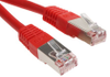 Ethernet Cable - 411431 - RS Components, Ltd.