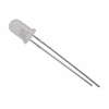 LED Indication - Discrete - WP57EGW - ODG (Origin Data Global)