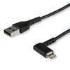Between Series Adapter Cables - 5214-RUSBLTMM1MBR-ND - DigiKey