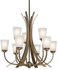 Mid. Chandeliers-Glass Up - 391842 - Light Center (The)