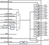 Crystal or Differential to Differential Clock Fanout Buffer - 8T39S10NLGI - Integrated Device Technology