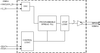 6-output 3.3 V PCIe Gen1-2 Clock Generator - 9FGL699AKLF - Integrated Device Technology