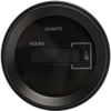 Counters -- 1856078 - Image
