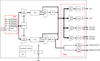 Dual Synchronous Ethernet Line Card PLL -- 82V3395BNLG8 - Image