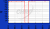 Laser Notch Filters -- ZET532NF