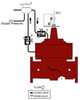 Ductile Iron Dual Chamber Deep Well Pump Control Valve -- 985GD - Image