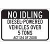 Signs, Nameplates, Posters - 2267-124415-ND - DigiKey