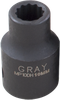 12 Point Metric Standard Impact Sockets - MP10DH - Gray Tools Canada Inc.