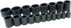 19 Pieces 12 Point Standard SAE Impact Socket Set - 35068 - Gray Tools Canada Inc.