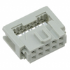 Free Hanging, Panel Mount - 1195-4477-ND - DigiKey