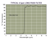 Long Pass Filters 1050nm/LWP/12.5mm dia. - Image