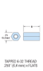 Nylon Spacers - 12559 - bisco industries