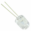 LED Indication - Discrete - VAOL-10GDE4-ND - DigiKey
