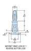 PCB Locking Supports -- 10359 - Image