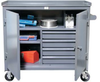 Ultimate Multiple Purpose Maintenance -- 5-TC.3D-242-12/5DB