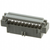 Free Hanging, Panel Mount - 3M156028-ND - DigiKey