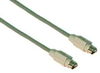 L1511 - Cable Depot Inc.