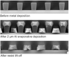 Temporary Lift-off Resists - UniLOR®N Lift-off Photoresists - Kayaku Advanced Materials, Inc.