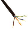 CAB008-PH-DB-L5 - Cable Depot Inc.