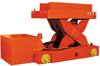 Opposed Cylinder Style Coil Cars - MLCC40-33 - Southworth Products Corp.