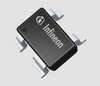 High Linearity RF Transistors -- BFP760