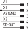 Serial diagnostics - Installation Accessories - SD junction boxes M12 - CSS-T-A -  - Schmersal Inc.