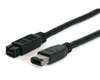 Connector Type A Synnex - 94Y5354 - Newark, An Avnet Company