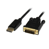 Adapters, Converters - 5214-DP2DVIMM3BS-ND - DigiKey