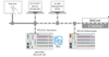 Runtime software - 2759-2273/211-1000 - WAGO