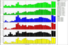 1/n Octave Analysis - Image