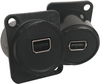 Mini Display Port Coupler, Rcpt, 20Pos; No. Of Contacts Switchcraft/conxall - 81Y5716 - Newark, An Avnet Company