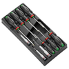 Screwdriver Sets - 2350246 - RS Components, Ltd.