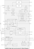 AS8525 LIN IC.  High Side current sensor companion IC - AS8525 - ams