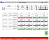 Data Management System -- 9205 EMS