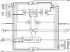 256 x 36 SyncFIFO, 5.0V -- 723623L12PF - Image