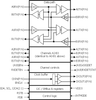 PCIe Gen2 Signal Repeater -- 89HP0508PZBAB - Image