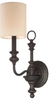 28561-GB Sconces-Drum Shades - 360376 - Capital Lighting, Inc.