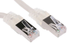 Ethernet Cable - 3644697 - RS Components, Ltd.