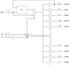 3.3V Zero Delay Clock Buffer, Spread Spectrum Compatible -- 23S09-1DCG - Image
